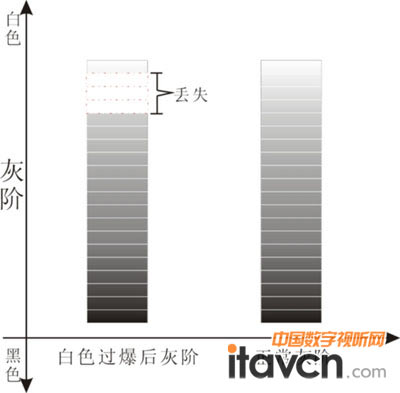 惞(yu)@ \ՄΌF(xin)