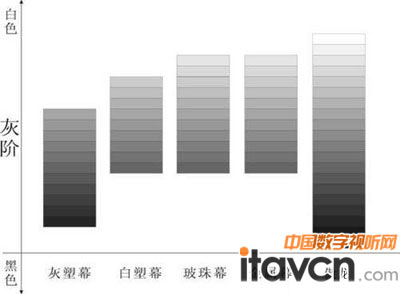 惞(yu)@ \ՄΌF(xin)