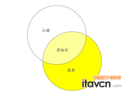 惞(yu)@ \ՄΌF(xin)