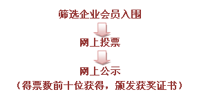 (dng)