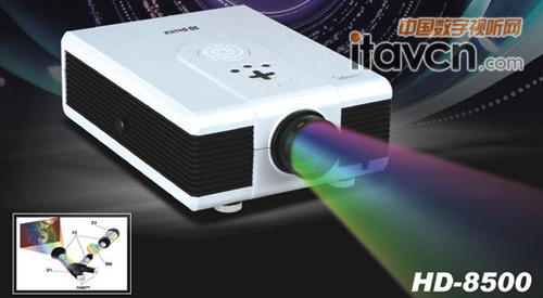 ɫHD8500ͶӰC(j)