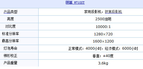 EB-C260XͶӰC(j)(sh)