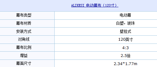ALIKESI 늄(dng)Ļ120磩(sh)