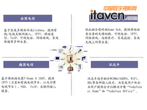 (dng)(lin)ƙC(j)픺вͥo(w)W(wng)j(lu)