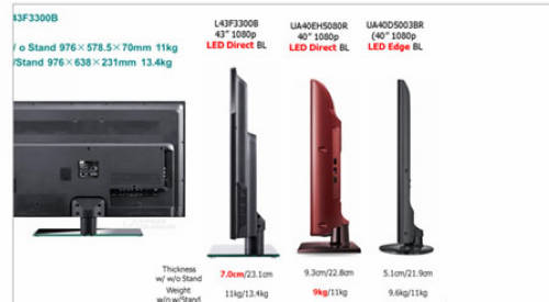 Samsung, TCL 40缉ֱʽaƷ