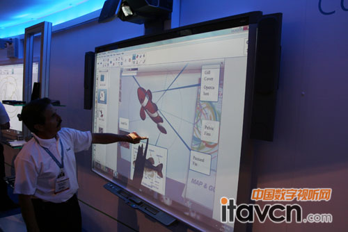 SMARTc(din)|װ