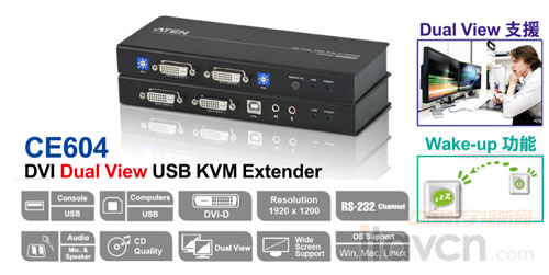 ATENDVI Dual View USB KVM ̖L—CE604