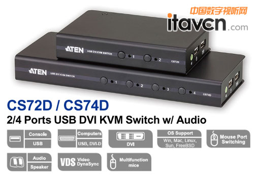 ATENȫKVMГQCS72D/CS74D