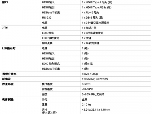 VS1814TĮa(chn)ƷҎ(gu)