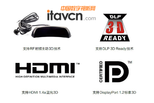 NEC׿ƬDLP⹤ͶӰPX602ϵ gh