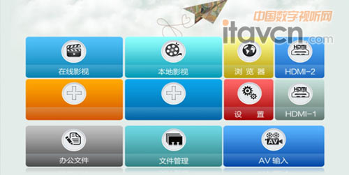 F(xin)2.4G/5GplWIFIW(wng)j(lu)
