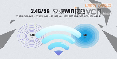 oWIFIɟoB֙C(j)
