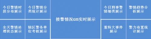 VASҕϵy(tng)鹫ИI(y)ṩȫλһվʽ
