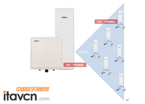 	occMW(wng)