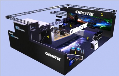 ҕChristieչʾ(dng)(yn)(xing)Ŀδ(li)߄(chung)`еĽQ