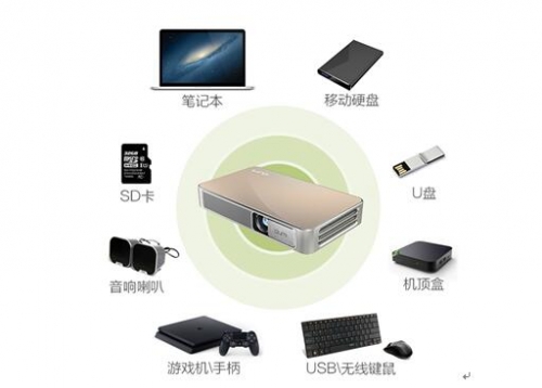 Vivitek(Ӎ)΢ͶQUMI Q3 Plus֧USBֱxWIFI{MHLȶNBӷʽ
