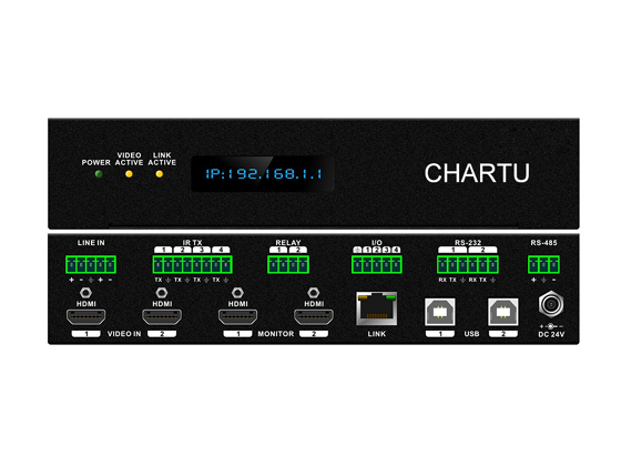 CIP2000-I